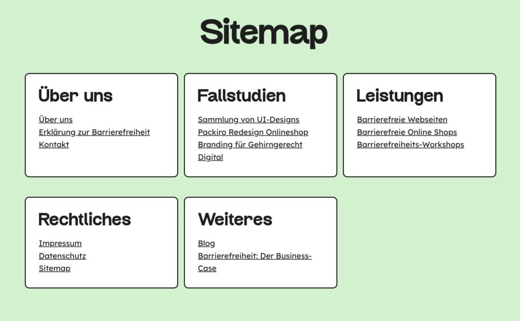 Ein Screenshot unserer Sitemap