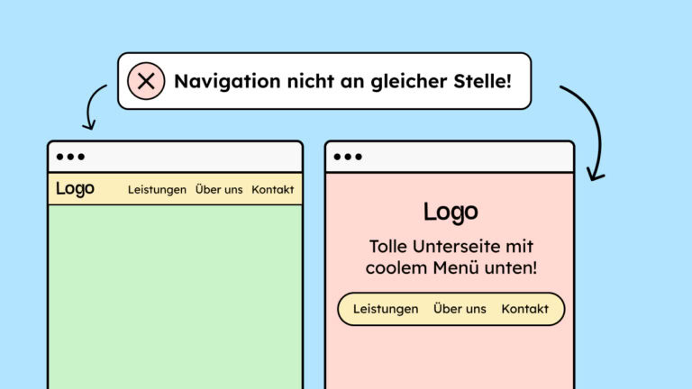 Auf dem Bild steht: Nicht konsistent! Darunter sind zwei Webseiten. Auf einer Seite ist die Navigation oben und auf der zweiten Seite unten.
