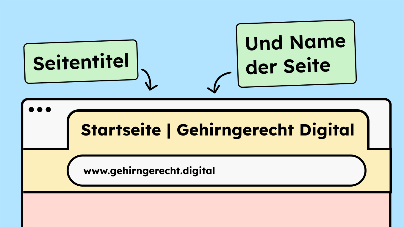 Beispiel eines Dokumenttitels mit Namen der Seite auf der man sich befindet plus Namen der ganzen Webseite.