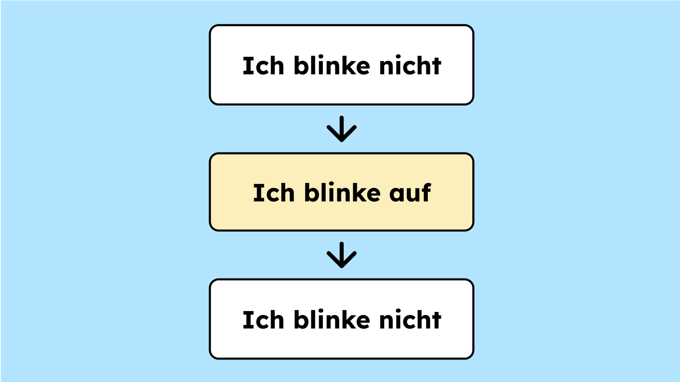 Drei Zustände eines Buttons, die flackern symbolisieren sollen.