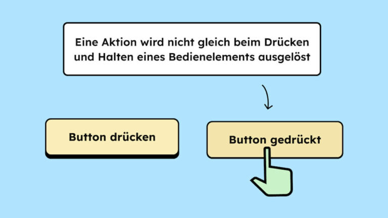 Illustration von zwei Buttons. Ein mal von einem Finger gedrückt und ein mal nicht gedrückt. Darüber steht, dass nicht direkt eine Aktion ausgeführt werden darf, wenn man den Finger auf einem Bedienelement hat.