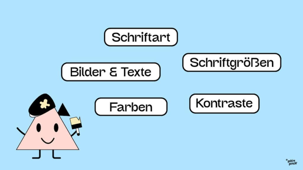Bild auf Text: Schriftart, Schriftgrößen, Bilder und Texte, Farben, Kontraste.