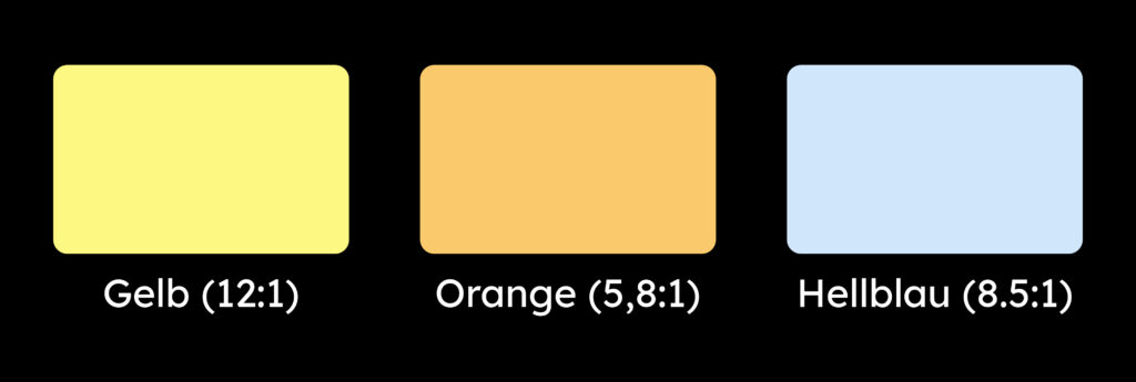 Gelb, Orange und Hellblau auf schwarzem Hintergrund.