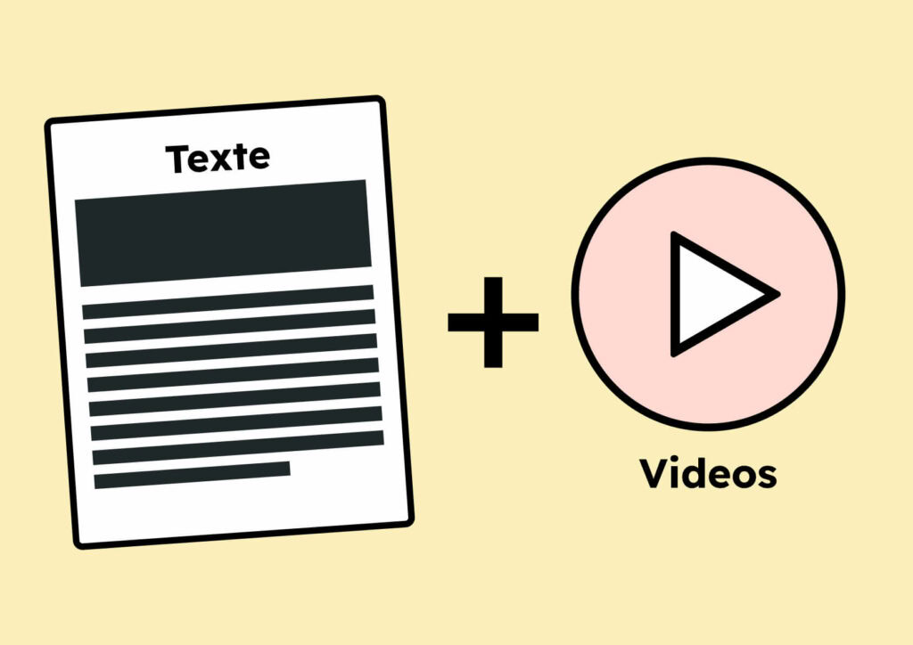 Inhalte werden in Text und Video-Format zur Verfügung gestellt.