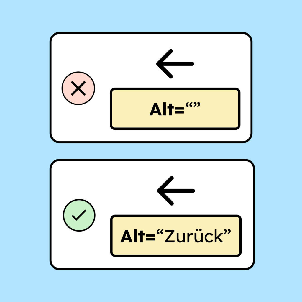 Zwei Pfeile. Einer hat kein Alt-Attribut, im Alt-Attribut des anderen steht: Zurück.